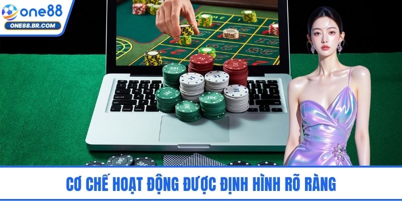 Cơ chế hoạt động được định hình rõ ràng